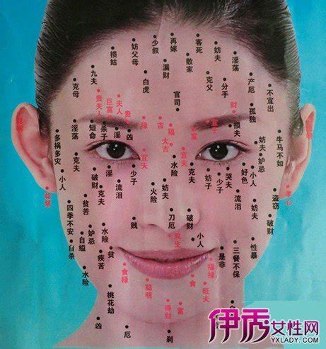 右腰有痣女|【右腰有痣女】右腰有痣女的命運大解析：財運、家世、愛情一次。